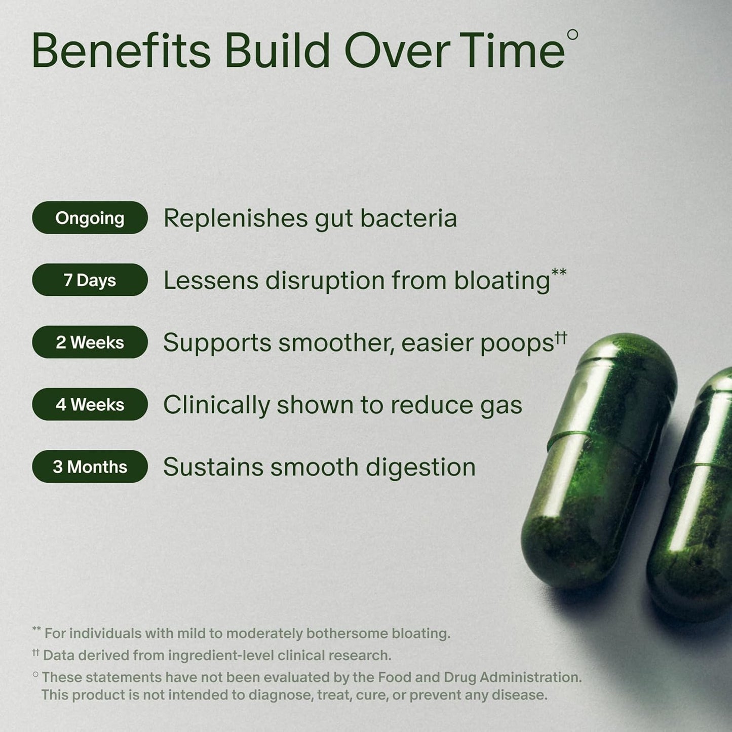 Seed DS-01 Daily Synbiotic - Prebiotic and Probiotic for Women & Men - Digestive Health, Gut Health, Immune Support, Bloating & Constipation Relief - Vegan & Shelf-Stable - 30-Day Refill (60ct)